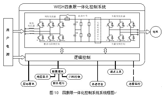 图9