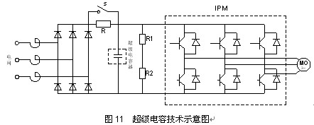 图10