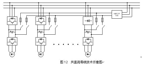 图11