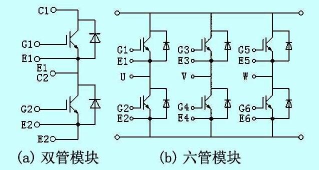 变频调速技术在电梯改造中的应用探讨