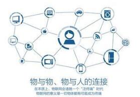  中国电梯应用物联网技术三个阶段