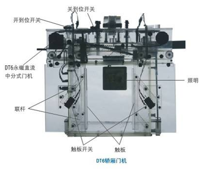 电梯轿门机械锁使用中存在的问题及应对措施