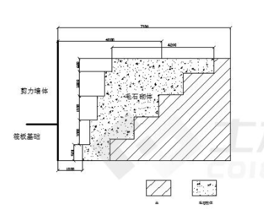 施工电梯基础图纸【标准】