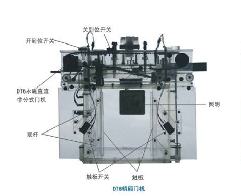 检查电梯轿门机械锁设置的问题和解决方法