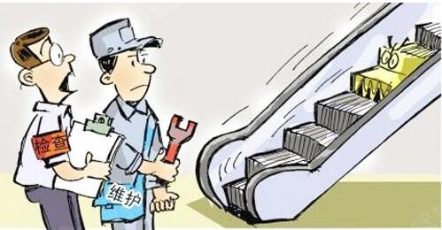 如何检测分析电梯安全性