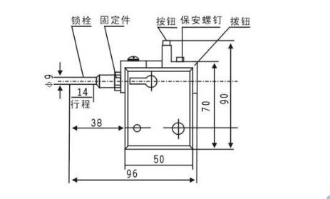 电磁式防扒门锁在电梯上的应用
