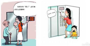 如果被困在电梯里要怎么做? 如果被困在电梯里要怎么做?