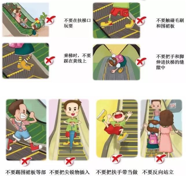 怎样乘坐电梯最安全？教你如何应对电梯意外