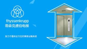蒂森电梯故障代码8640