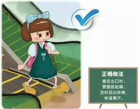 电梯乘客安全须知