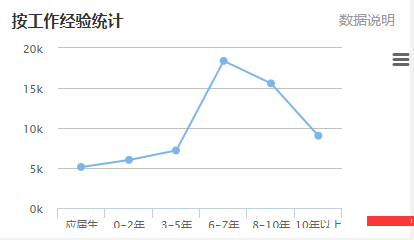 个税改革今年继续改革完善增值税 实施个税改革