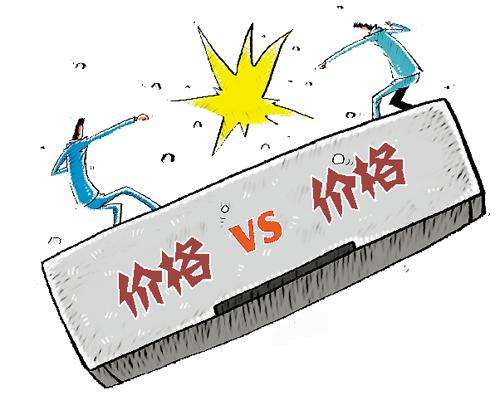 价格战
