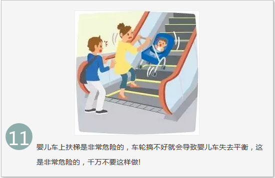 电梯安全