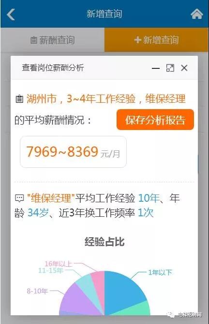 电梯招聘网移动端新版企业后台新功能介绍图