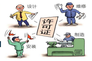 加装电梯许可证