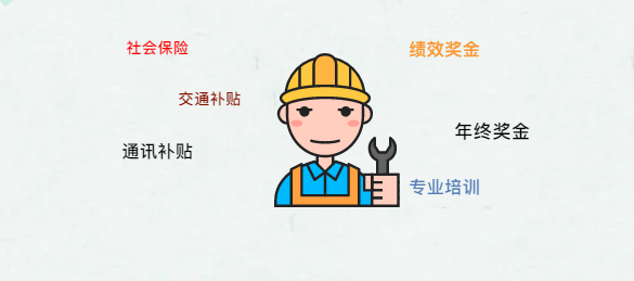 电梯招聘网
