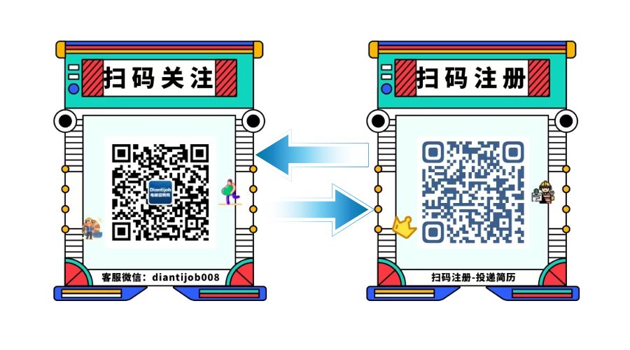 电梯招聘网二维码 电梯招聘网二维码