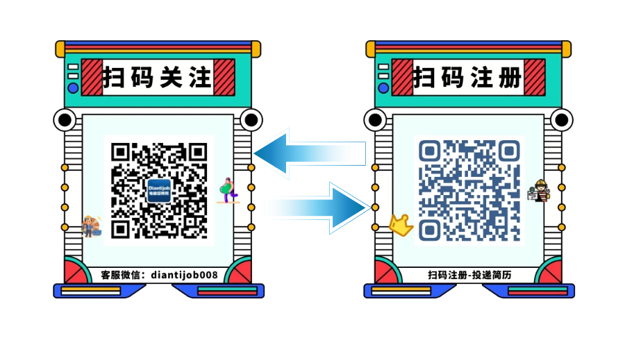 电梯招聘网二维码