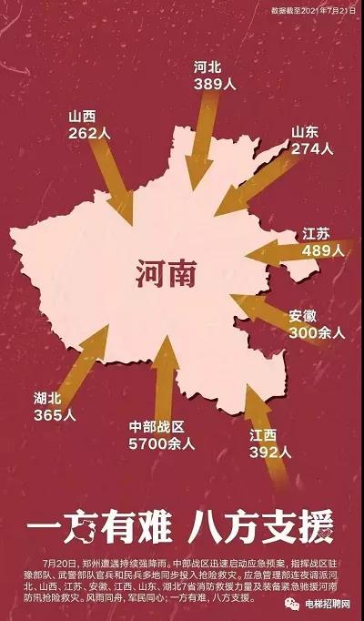 河南加油