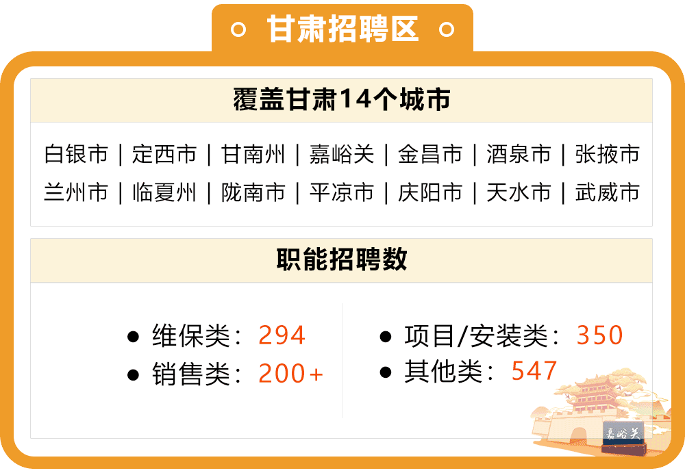 甘肃招聘区