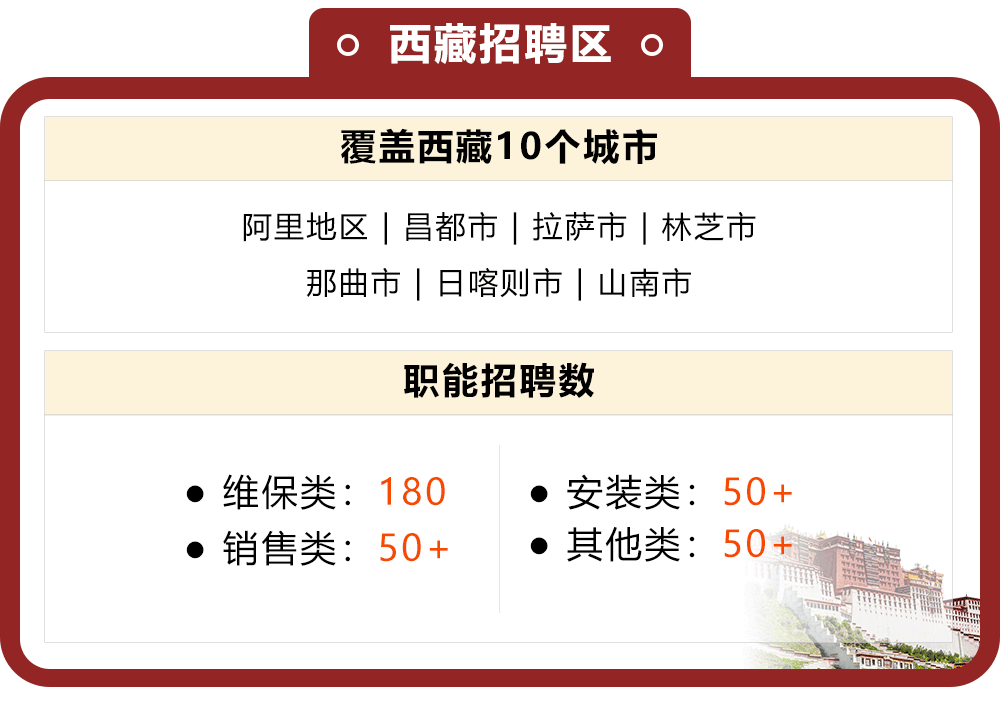 西藏招聘区