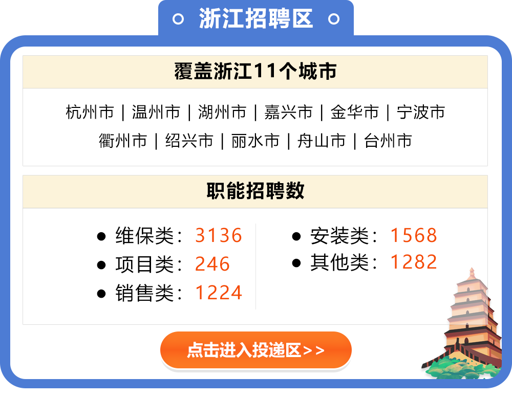浙江招聘区
