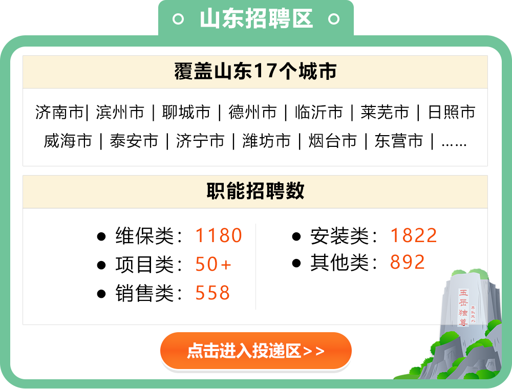山东招聘区