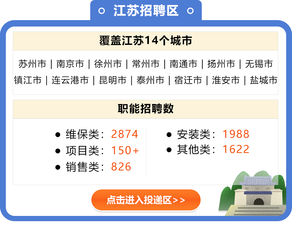 江苏招聘区