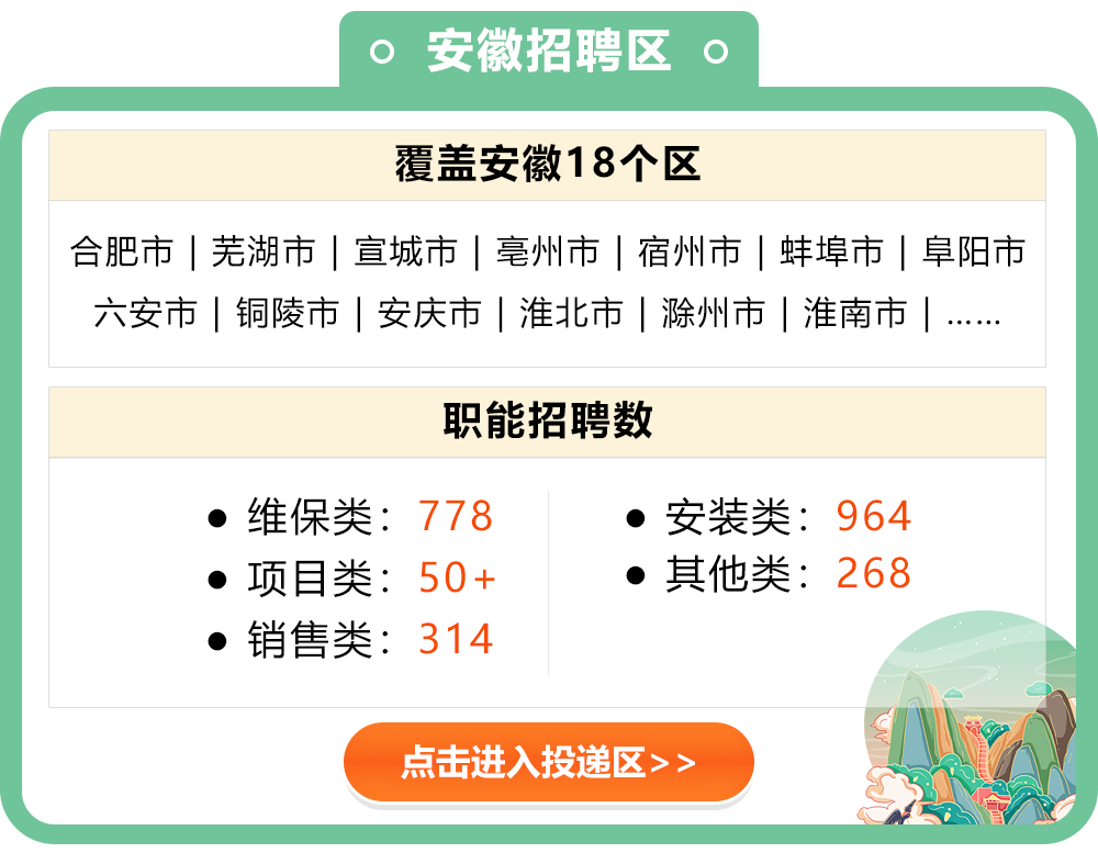安徽招聘区