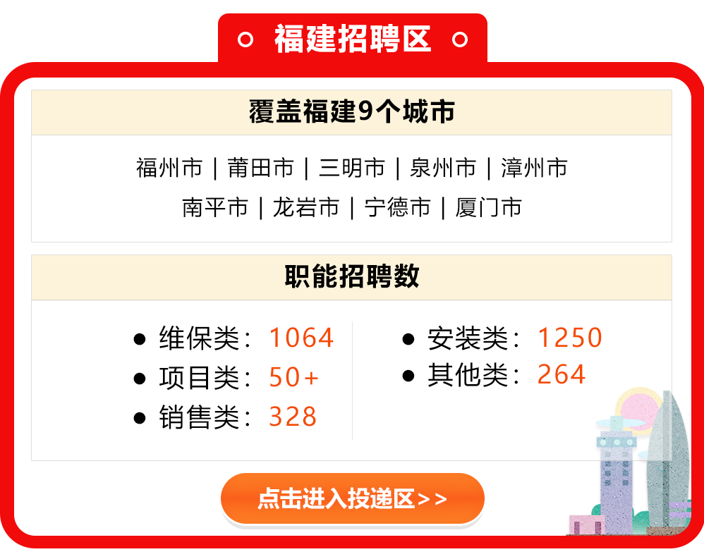 福建招聘区