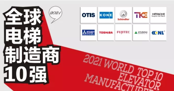 现代电梯再度荣登全球电梯制造商10强